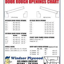 Closet Bifold Door Rough Opening In 2019 Prehung Interior
