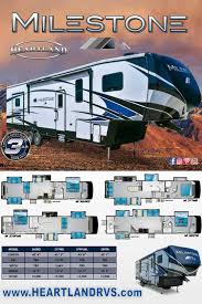 Shop our 15 locations from new hampshire through florida for new and used toy haulers from palomino, keystone, heartland, grand design, forest river and more. Milestone Heartland Rvs Side Patio Toy Hauler Rv Exterior