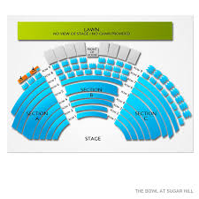 Sugar Bowl Seating Chart