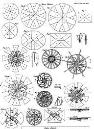 Capstan Tables Best 25 Capstan Table Ideas On Pinterest Take That Everything Capstan Table Space Saving Furniture Woodworking Inspiration