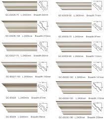 Gypsum Cornice Molding House Mold Cornice Decorative Screens