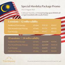 Egyéb fontos dolgok mobile hotspot provided. Aeon Mall Seremban 2 Home Facebook