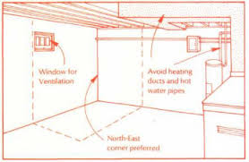 Keep these three details in mind and the cellar can be built using just about any method. Home Storage Of Fruits And Vegetables E1696 Msu Extension