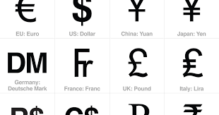 Currency symbols are a quick and easy way to show specific currency names in a written form. All Countries Currency Name List And Symbols Pdf
