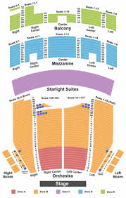 4 Tickets Gipsy Kings 10 26 18 Majestic Theatre San