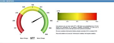 Definición de buró en el diccionario de español en línea. Estos Son Los Puntajes Que Se Manejan En El Buro De Credito Economia Noticias El Universo