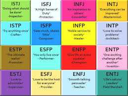 Personality tests has a big five personality test based on the holland occupational themes. Effective Leadership Skills Myers Briggs Type Indicator Toughnickel