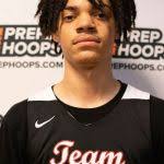 2024 Kansas HS Boys Basketball Player Rankings