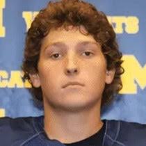 Marion Football Roster (2025-26)