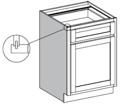 The customer support was outstanding, timely and great knowledge on all of their products. Flush End Vs Exposed End What Is The Difference Cabinet Joint