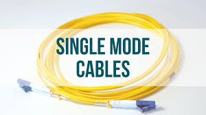 Single Mode Vs Multimode Fiber Optic Cables Peakoptical A S