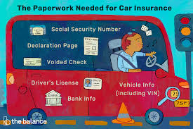 Car insurance covers drivers with learner's permits just like anyone else, so you don't need special coverage. How To Get Car Insurance