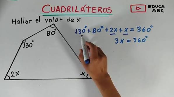Suma de ángulos internos en un cuadrilátero | Educa ABC | Facebook