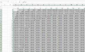 How To Use Relative References In Excel Toms Guide Forum