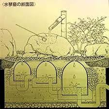 Posts About Sound Sculpture On Continuo S Weblog Japanese Garden Japanese Water Feature Japanese Garden Plants
