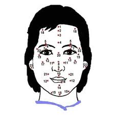 Tahi lalat di leher bagian belakang kecil hati, mudah putus asa. Arti Tahi Lalat Di Wajah Menurut Tradisi Cina Kuno Steemit