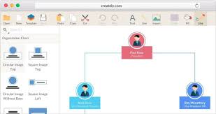 Best Organization Chart Software Jasonkellyphoto Co