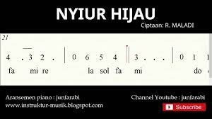 intro c dm g c. Not Angka Nyiur Hijau Do C Mayor Lagu Wajib Nasional Doremi Solmisasi Youtube