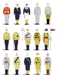 Pubblicato in soldiers on foot. The Sudan 1883 85 A Brief History And Uniform Guide Perry Miniatures