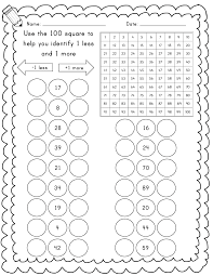 Key stage 1 (ks1) covers students in year 1 and year 2. Year 1 2 Maths Worksheets 1 More 1 Less 10 More 10 Less By Emmavgriffin Teaching Resources Year 1 Maths Worksheets Math Worksheet Homeschool Worksheets