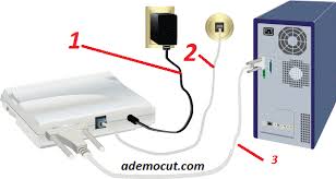 Telefon prizi nasıl bağlanır | telefon kablo bağlantısı nasıl yapılır. Sistem Ve Ag Uzmanligi