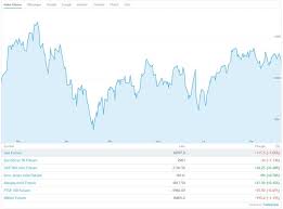 55 Circumstantial Crude Nymex Live Chart