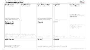 the excellent social business model canvas creatlr inside business canvas word template image below is business model canvas social business business canvas