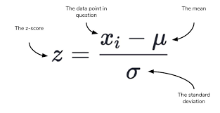 Σ x μ 2 n 1 formula to calculate mean. Probability In Python Dataquest