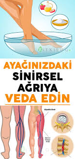 Ayaginizdaki Sinirsel Agriya Veda Edin Goruntuler Ile Siyatik Sinir Saglik Ipuclari Saglik Bakim