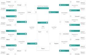 Thursday, 29 april 2021 23:28 That Period Contains The Event Level Of Dfb Pokal Mid The Time Of Year Saison Dfb Pokal Bracket