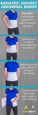 Pin On Bariatric