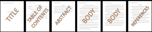 The title page, the body, and the reference page. 1 Formatting Templates Apa Citation Guide Guides At Broadview Education Consortium