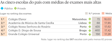 20 de maio de 2021. Vgj49i9g2fv7am