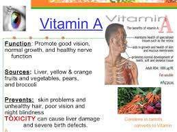 Fn1 Ppt Vitamins And Minerals