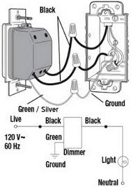 Dimmer 3 way wiring switch diagram. New Dimmer Switch Has Aluminum Ground Can I Attach To Copper Ground