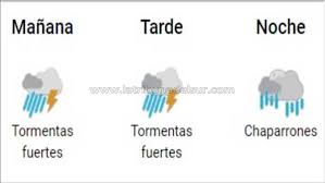 Consulta la previsión de el tiempo en barcelona para mañana y para posteriores días con la temperatura, estado del cielo y probabilidad de lluvias. Mal Tiempo Hoy Y Manana