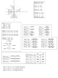 English deutsch español français italiano português русский 简体中文 繁體中文 bahasa melayu bahasa indonesia العربية 日本語 türkçe polski עברית čeština nederlands magyar nyelv 한국어. Formule Trigonometrie Trigonometrie Triangle