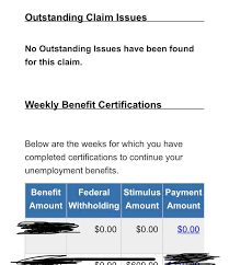 Is This The End Of The 600 Weekly Stimulus For The Nevada Pua Nevada