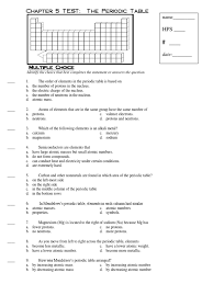 For #'s 1—2 write an equation for each of the sentences below. Honors Chapter 5 Test 2010 Pdf Periodic Table Chemical Elements