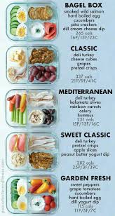 106 Nutritious Snack Ideas Healthy Meal Prep Healthy Lunch Healthy Recipes