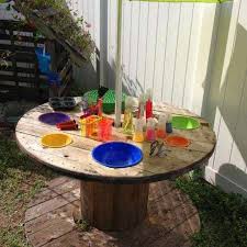 Matschkuche Deluxe Kleingarten Garten Schrebergarten Gartln Gartnerin Gartner Gartenparadies Sp Diy Hinterhof Hinterhof Spielplatz Outdoor Dekorationen