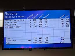 Image result for Handic 189