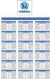 Fixture, goleadores, tabla de posiciones y todo lo que hay que saber rumbo al mundial de qatar 2022. Fixture Eliminatorias Qatar 2022 Calendario Clasificatorias Sudamericanas 2022 Conmebol Sorteo Fechas Y Partidos Paraguay Vs Peru Colombia Vs Venezuela Peru Vs Venezuela La Republica