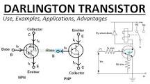 Image result