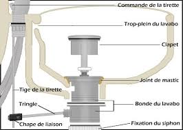 Epingle Sur Tappo
