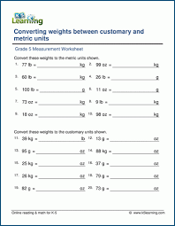 Fill, sign and send anytime, anywhere, from any device with pdffiller. Grade 5 Worksheets Convert Units Of Weight Customary Metric K5 Learning