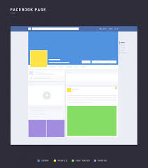 Social Media Mockup Facebook Pagemockup Template Photoshop Social Media Mockup Mockup Templates Facebook Page Mockup