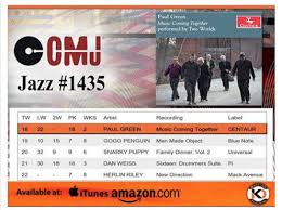 Paul Green Music Moves Up To 18 On The Cmj Top 40 Jazz