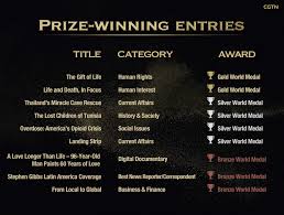 Cgtn documentary online gratis pe net. Cgtn Wins Nine Awards At 2019 New York Festivals Tv Film Awards Cgtn