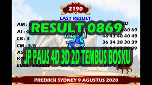 Prediksi Sydney 10 Agustus 2020 Bocoran Togel Sdy Hari Ini Rumus Jitu Di 2020 Sydney 9 Agustus